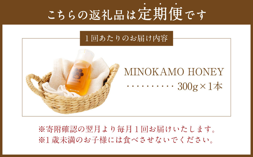 【12ヶ月定期便】国産 無添加 MINOKAMO HONEY はちみつ（300g）×12回