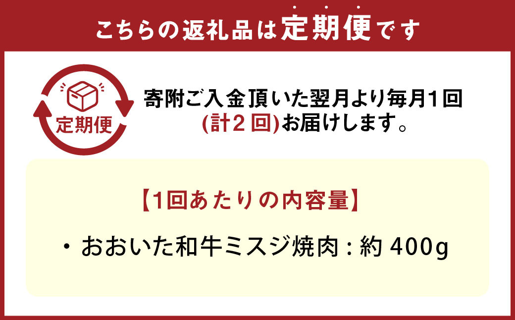 【2カ月定期便】おおいた和牛ミスジ焼肉（約400g）