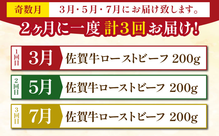 三栄の佐賀牛ローストビーフ（１〜2人前）200g 【肉の三栄】黒毛和牛 和牛 佐賀牛 ローストビーフ [HAA125]