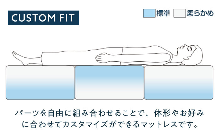 エアウィーブ ベッドマットレス マットレス 高反発 洗える エアリーブ エアリーヴ エアウィーブ マットレス 寝具 快眠 睡眠