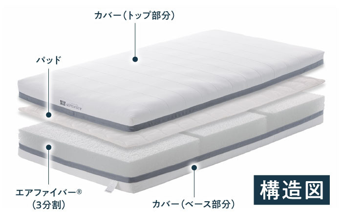 エアウィーブ ベッドマットレス マットレス 高反発 洗える エアリーブ エアリーヴ エアウィーブ マットレス 寝具 快眠 睡眠