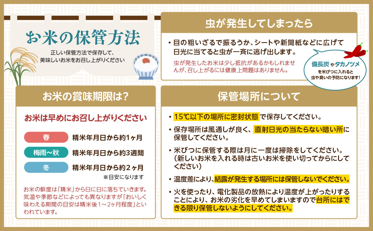 《先行受付》【新米】 《6ヶ月定期便》大江町産 はえぬき 10kg×6ヶ月【2025年度産米 10月頃より順次発送予定】