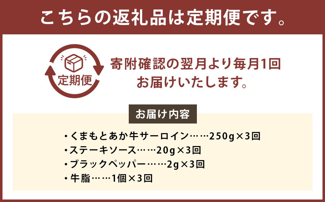 【3ヶ月定期便】くまもとあか牛サーロイン 250g×1枚
