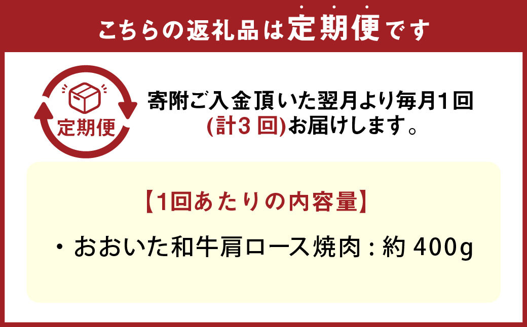 【3カ月定期便】おおいた和牛肩ロース