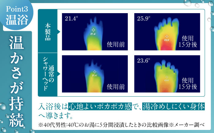 特許技術 生ナノバブル 節水 温活 保湿 肌しっとり 美髪 美肌 洗浄力