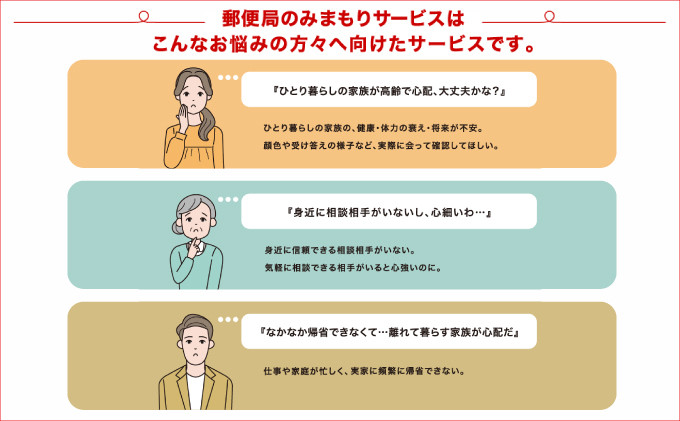 郵便局のみまもりサービス | みまもり訪問サービス | 12か月 | こんなお悩みの方々へ