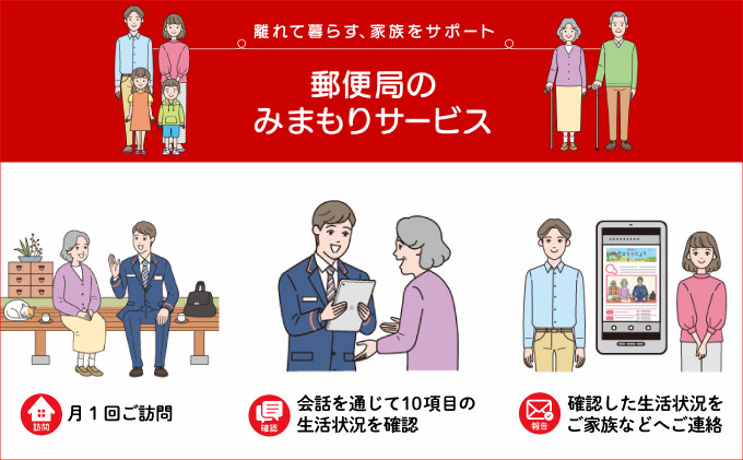 郵便局のみまもりサービス | みまもり訪問サービス | 6か月 | 離れて暮らす家族をサポート