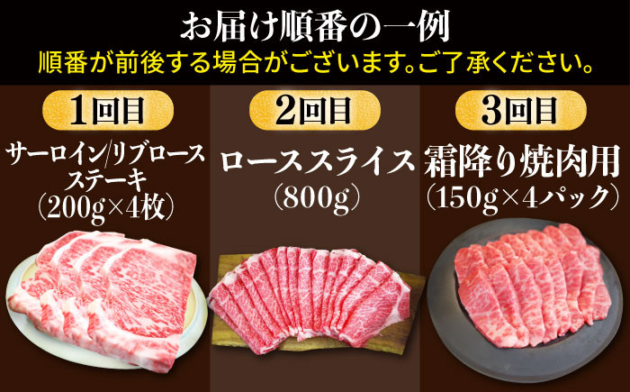 【FARM to TABLE】農場から食卓へ、牧場直送でお届け！