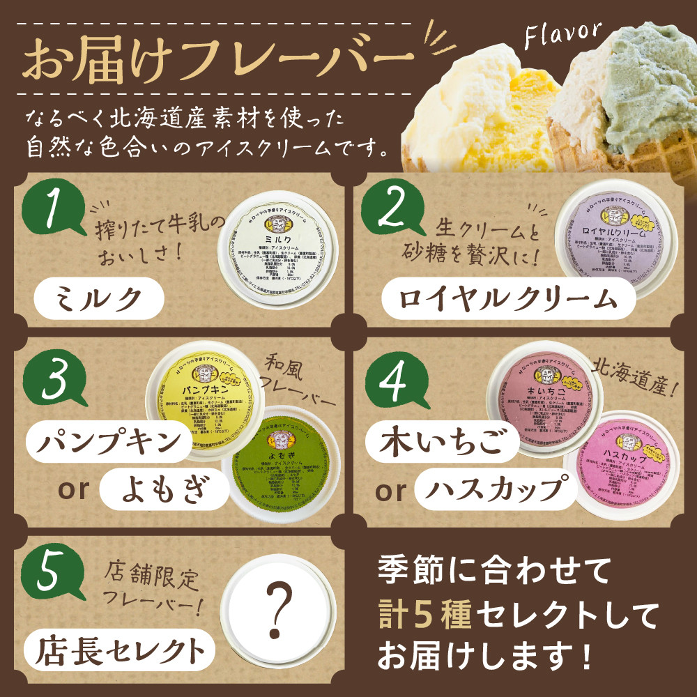 和風系アイス「よもぎ」・甘酸っぱいさがたまらない「木いちご」　※どちらかが届きます