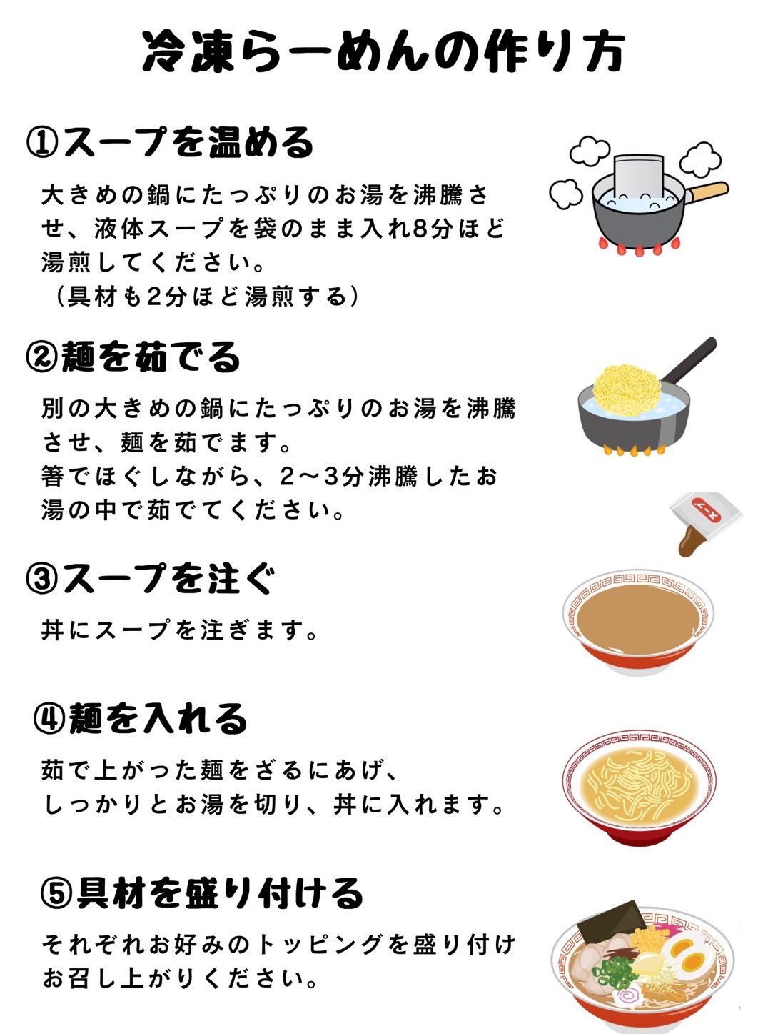 らーめんの作り方