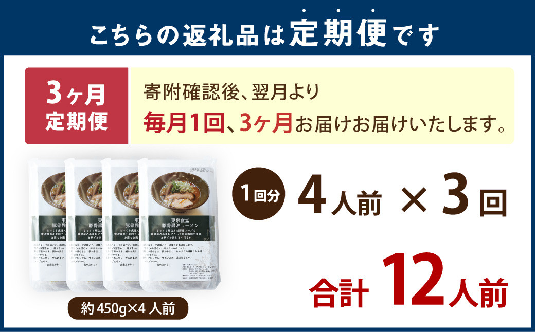 【3ヶ月定期便】東京食堂の自家製豚骨醤油ラーメン 4人前×3回 合計12人前