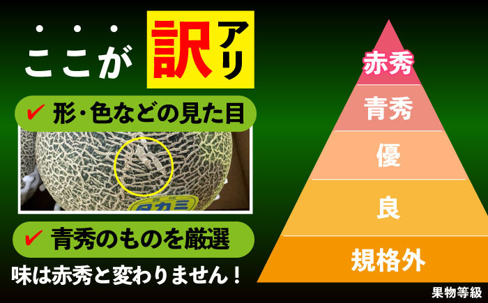 【訳あり】タカミメロン  約5kg（3〜5玉）