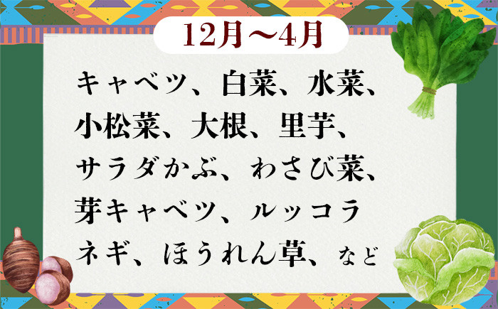 画像はイメージです。季節により内容は異なります。