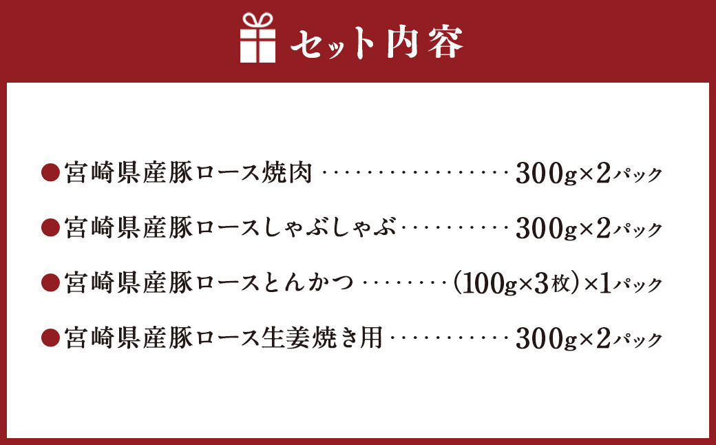 ＜宮崎県産豚セット＞