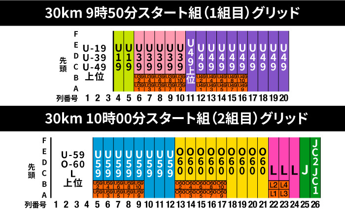壱岐サイクルフェスティバル サイクルフェス 自転車ロードレース サイクルロード