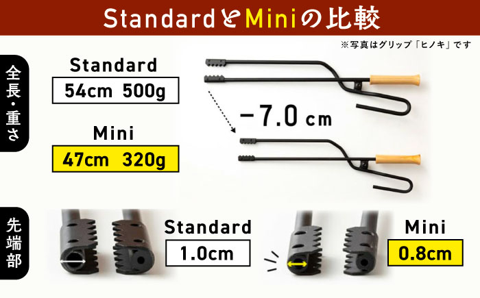 薪バサミ 火バサミ 多機能 焚き火 キャンプ アウトドア BBQ キャンプギア 贈答 ギフト おすすめ 人気 岐阜県 恵那市