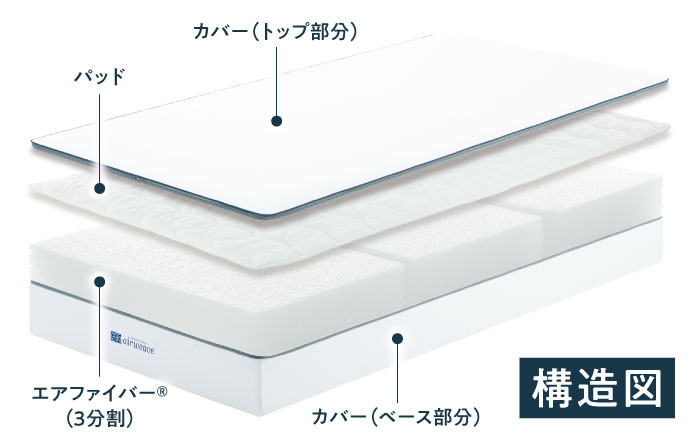 エアウィーブ ベッドマットレス マットレス 高反発 洗える エアリーブ エアリーヴ エアウィーブ マットレス  寝具 快眠 睡眠