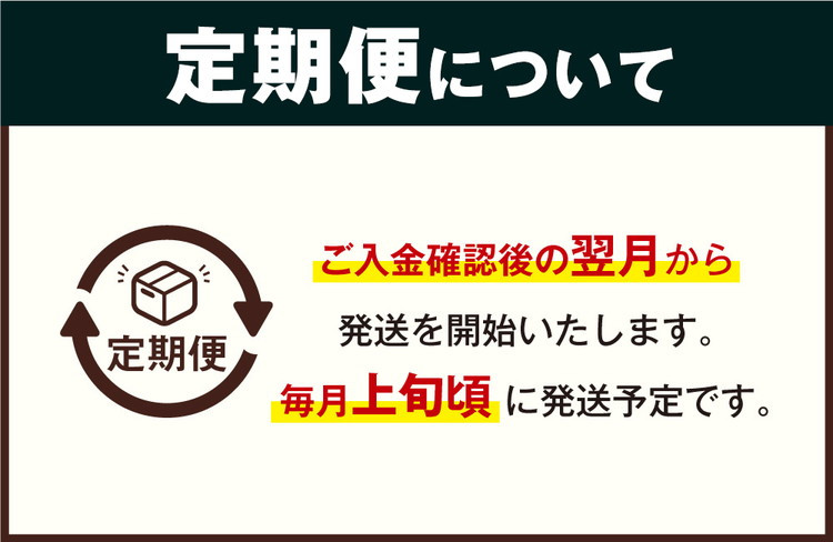 明治プロビオヨーグルト R1 満たすカラダ鉄分112gドリンクタイプ 24本×6ヵ月定期便