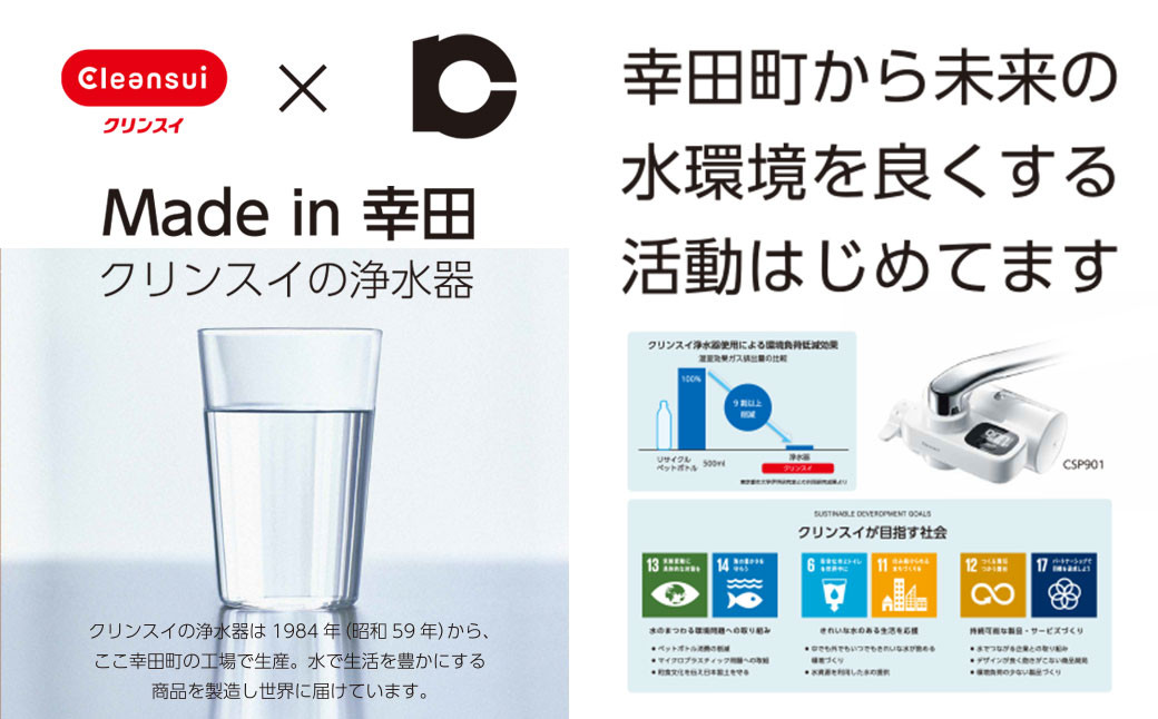 クリンスイ 蛇口直結型 浄水器 カートリッジ HGC9SW(2個入) 交換用 CSPシリーズ 水 浄水 ろ過
