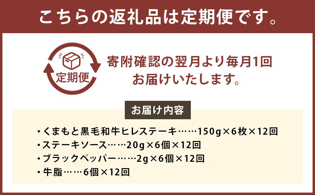 【12ヶ月定期便】 くまもと 黒毛和牛 ヒレステーキ 900g(150g×6枚)