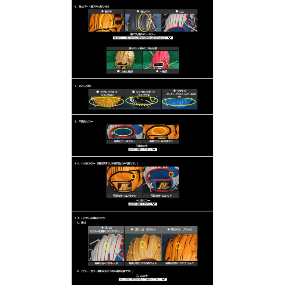 オーダーフォームイメージ