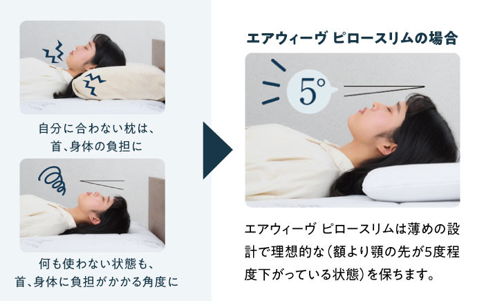 【カバーセット】エアウィーヴ ピロー スリム みな実のまくら ピローケース付き エアウィーブ 洗える 寝具 快眠 睡眠