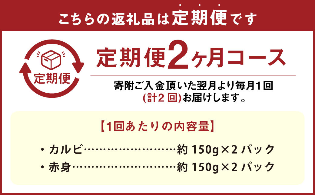 【黒毛和牛】 おおいた和牛/カルビ＆赤身 焼肉食べ比べセット