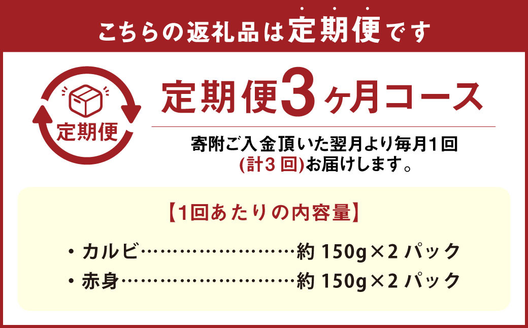 【黒毛和牛】 おおいた和牛/カルビ&赤身 焼肉食べ比べセット