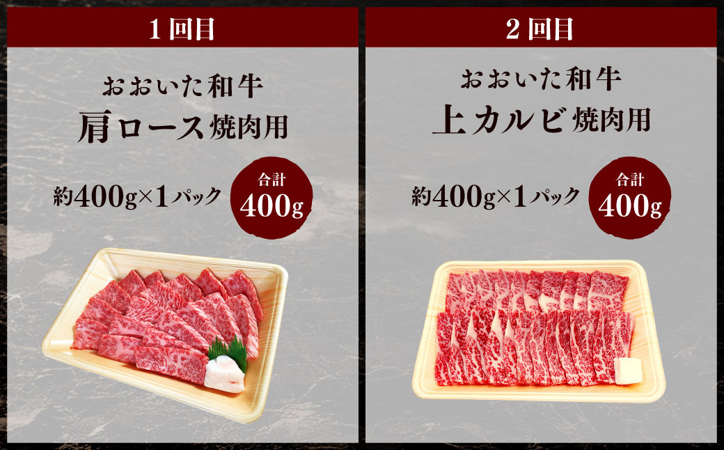 【4ヶ月定期便】おおいた和牛焼肉セット 合計約1.6kg 1回あたり約400g