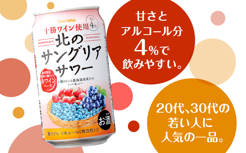 3種のベリーが奏でる、十勝ワインと北海道産果汁のハーモニー。