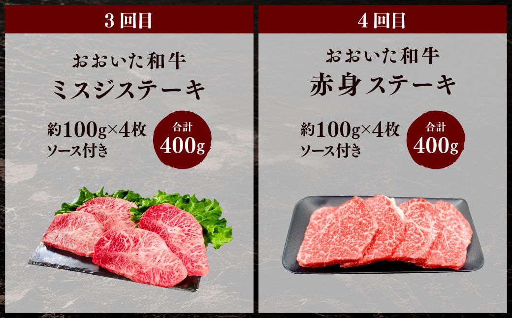 【4ヶ月定期便】おおいた和牛ステーキセット 合計約1.6kg 1回あたり約400g
