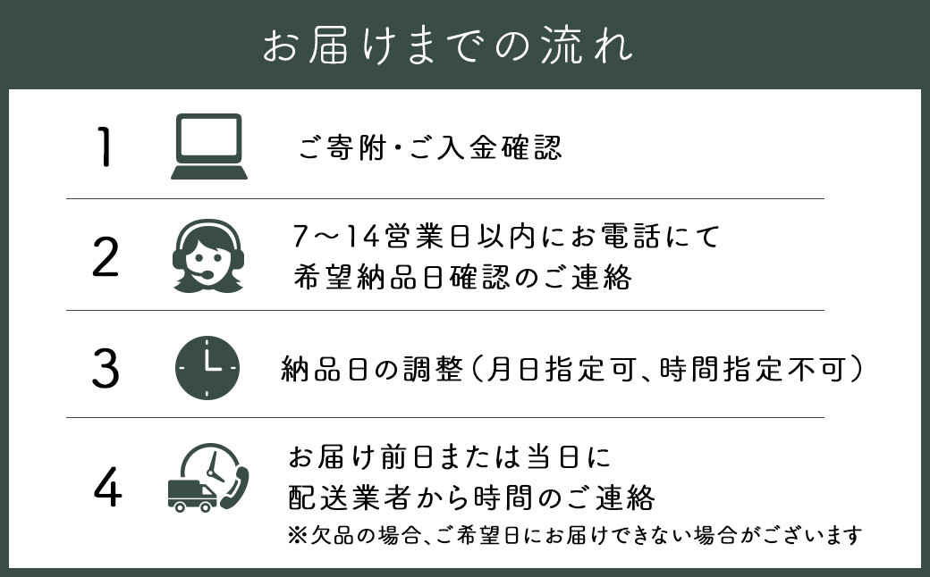 【選べるカラー】ソファ ソファベッド 3人掛け ノーウェル 200cm アイボリー／グリーン