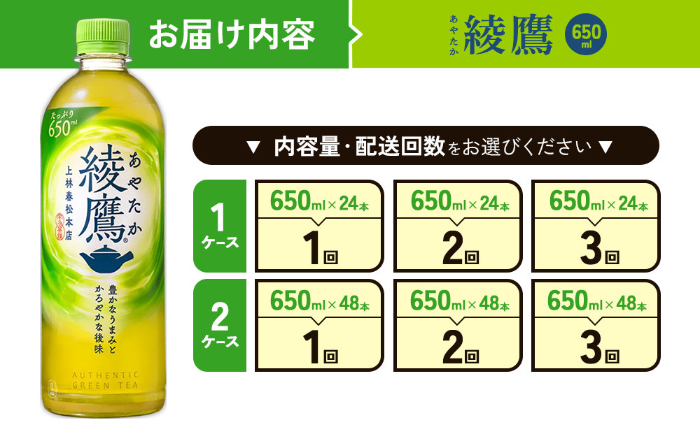 綾鷹 650mlPET×24本 1ケース