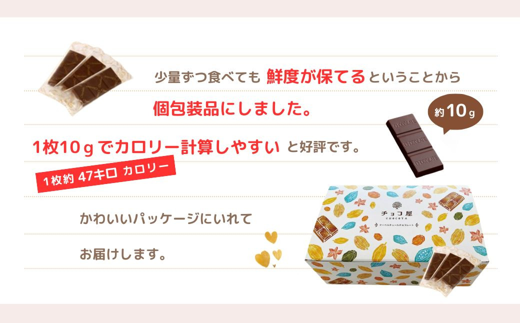 チョコ屋 ノンシュガー クーベルチュールチョコレート 50枚(500g) 