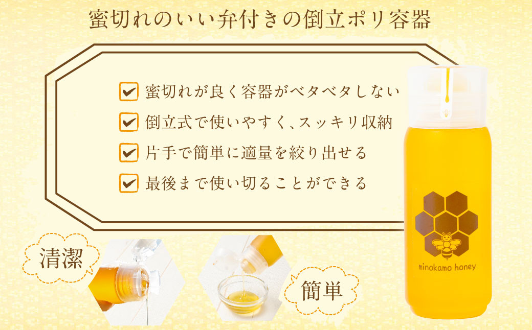 国産 無添加 MINOKAMO HONEY はちみつ （ 200g × 2本 ）