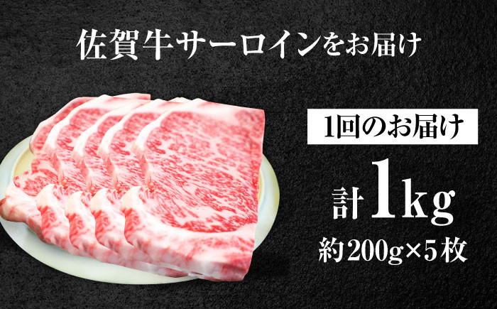 【FARM to TABLE】農場から食卓へ、牧場直送でお届け！