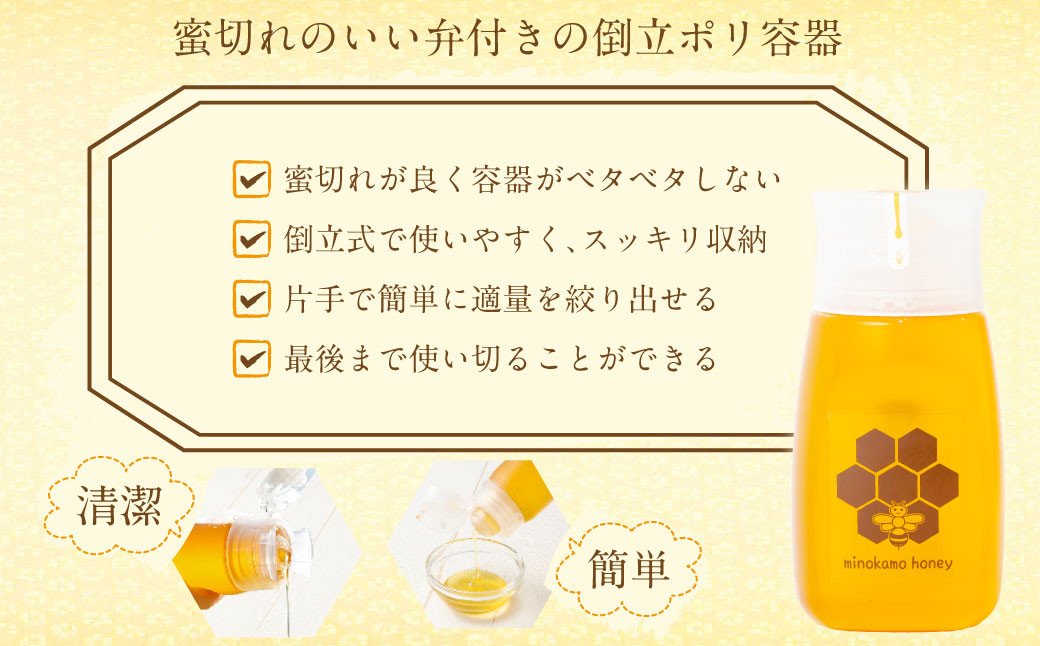 【12ヶ月定期便】国産 無添加 MINOKAMO HONEY はちみつ（300g）×12回