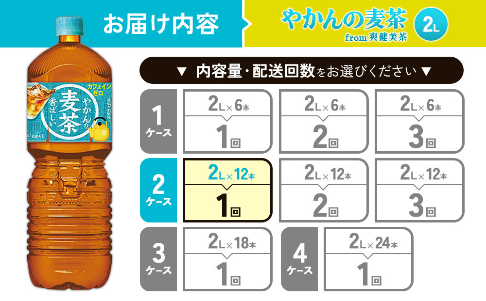 やかんの麦茶 from 爽健美茶 PET (2L×6本)×2ケース