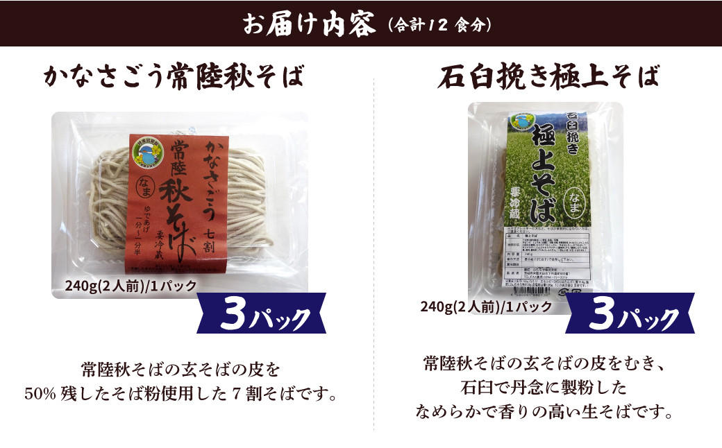 生そばセットのお届け内容