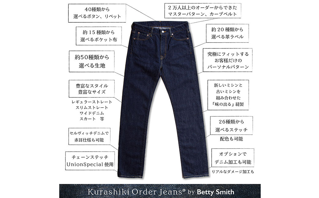 【ベティスミス】 オーダージーンズ　お仕立券