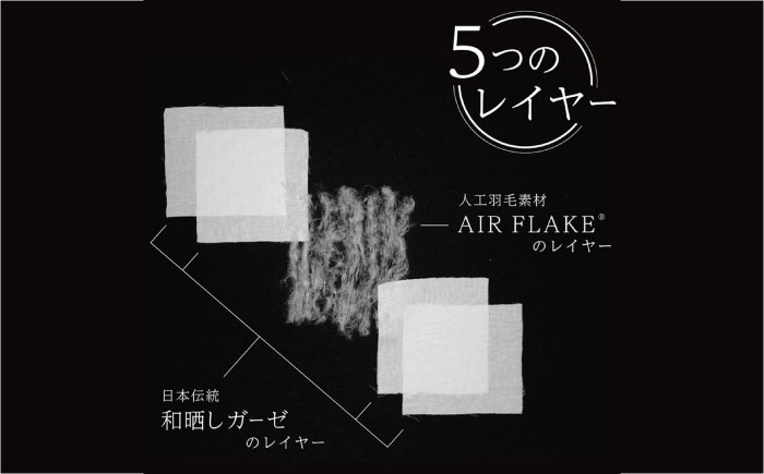 ガーゼケット シングル ブランケット ケット 肌布団 ふとん 寝具