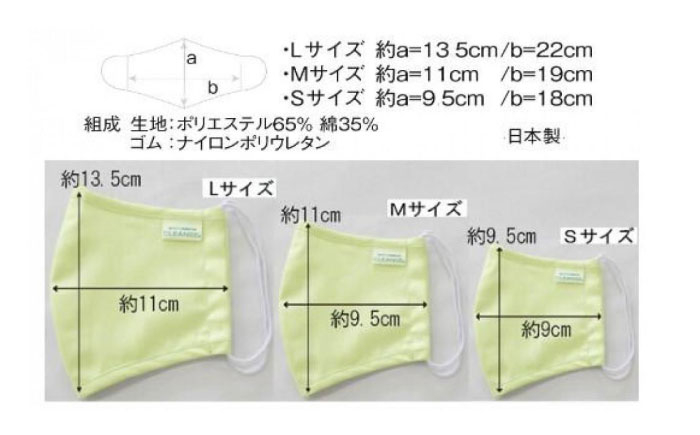 抗菌・抗ウイルス加工！ 安心 日本製 マスク 繰り返し 洗える 清潔 花粉 ハウ