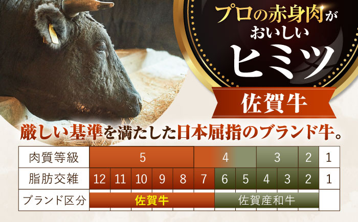 【FARM to TABLE】農場から食卓へ、牧場直送でお届け!