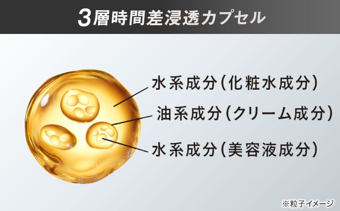 VARON[ヴァロン] オールインワンセラム オリジナル