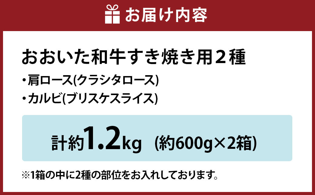 【3ヶ月定期便】おおいた和牛すき焼き用 2種 約1.2kg（クラシタロース・ブリスケスライス）×3回 計約3.6kg