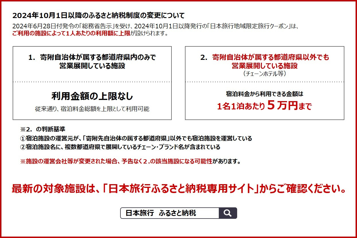 福岡県太宰府市 日本旅行地域限定旅行クーポン30,000円分