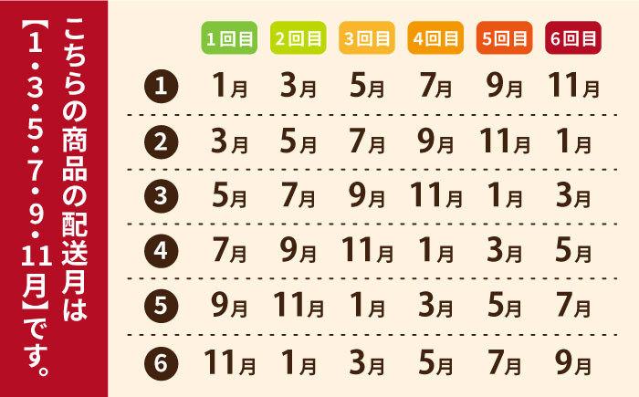和菓子 餡子 アンコ きな粉 きなこ スイーツ 個包装 銘菓 お土産 セット