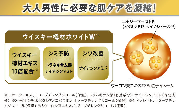 VARON[ヴァロン] マスターズブレンド