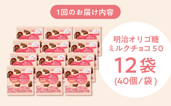 チョコレート チョコ ミルクチョコ オリゴ糖 健康 ダイエット カロリーオフ 腸活 腸内フローラ ビフィズス菌 人気 おすすめ