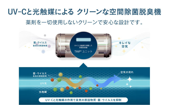 家電 空気清浄機 フィルター フィルター不要 お手入れ簡単 省エネ 静音 静か 軽量 コンパクト 小型 30畳 除菌 消臭 脱臭